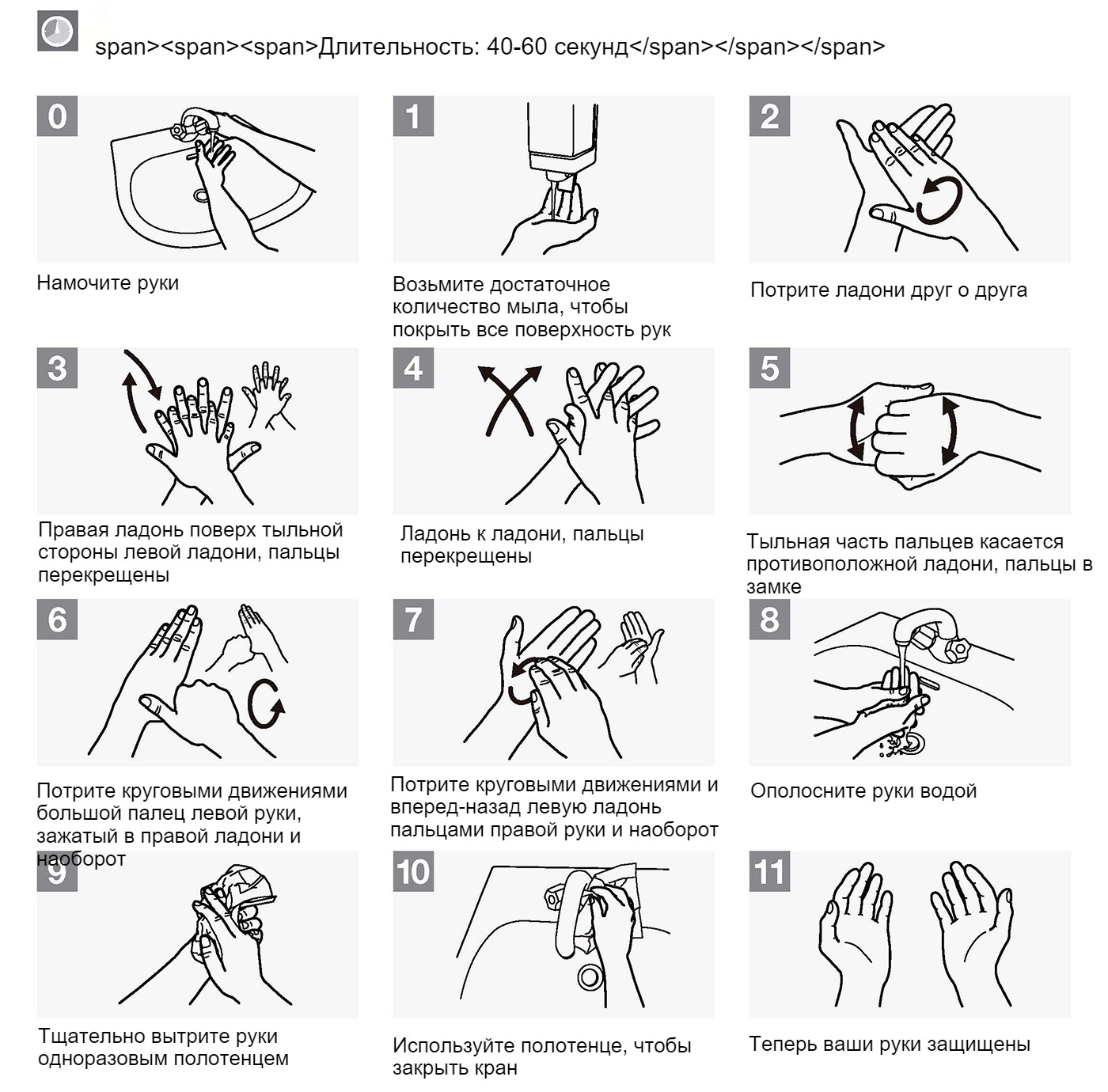 Мытьё рук — Википедия